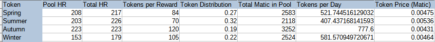 Mining Farming Data.png