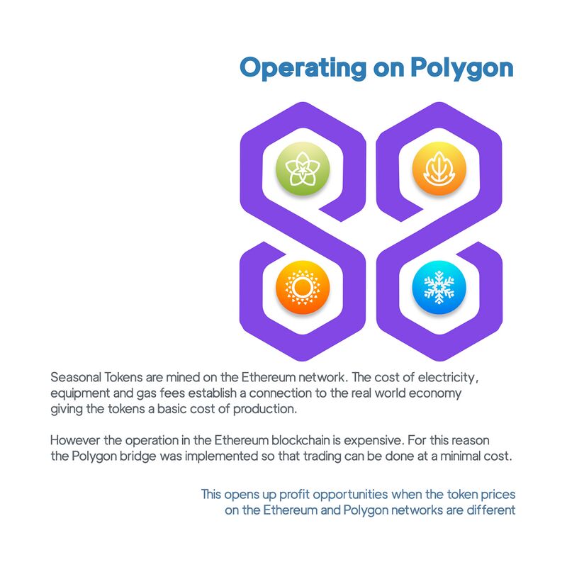 Operating on Polygon 2.jpg