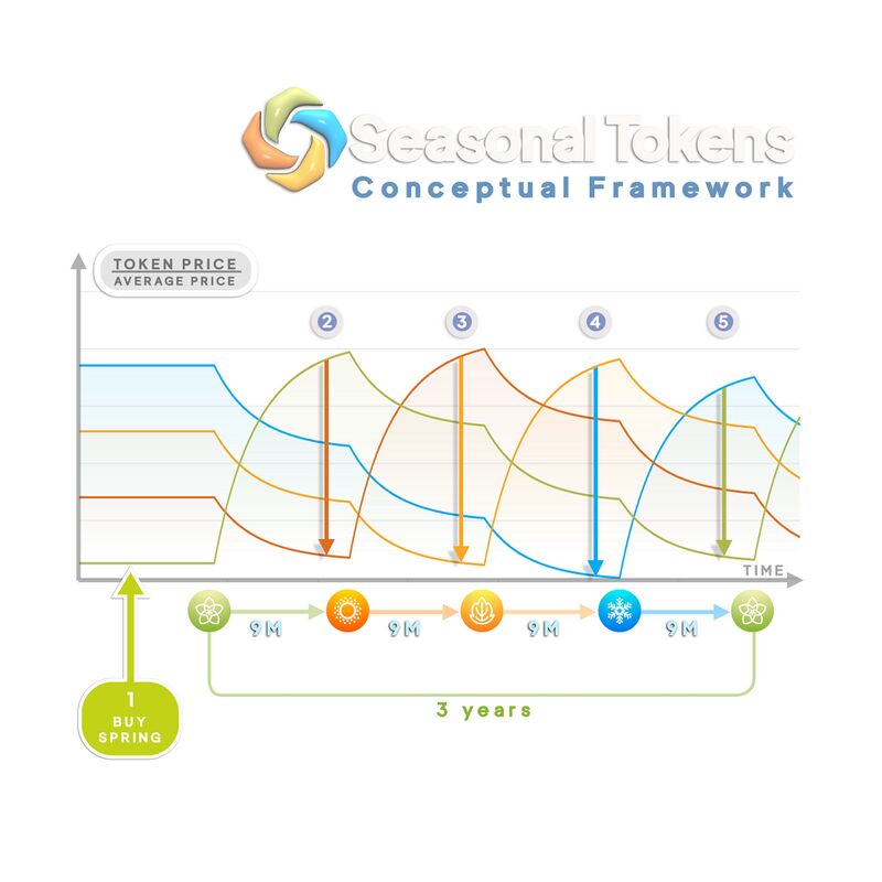 Conceptual framework.jpg